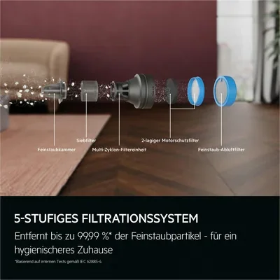 AEG AP83A25XNX Ultimate 8000 Akku Staubsauger für Tierhaare kabellos