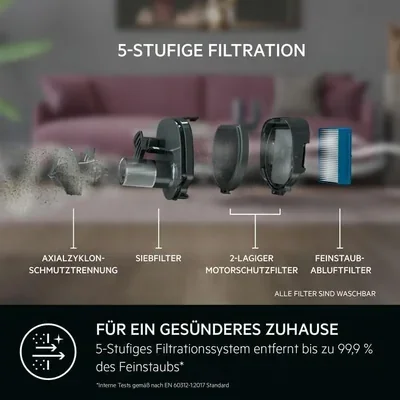 AEG AS62B25OKO Clean Öko 6000 Akku Staubsauger kabellos bis zu 40 min